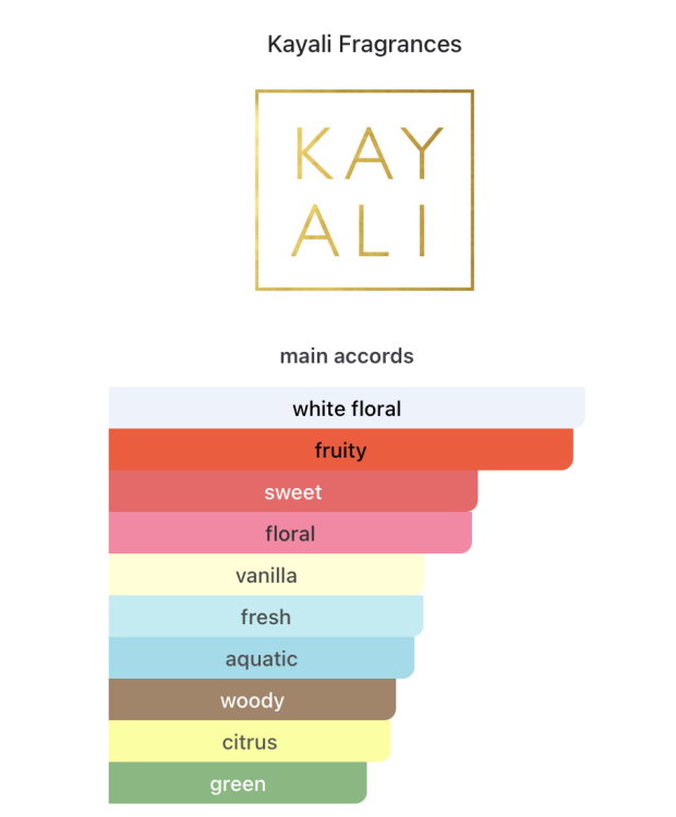 Kayali Eden Plush Pear 