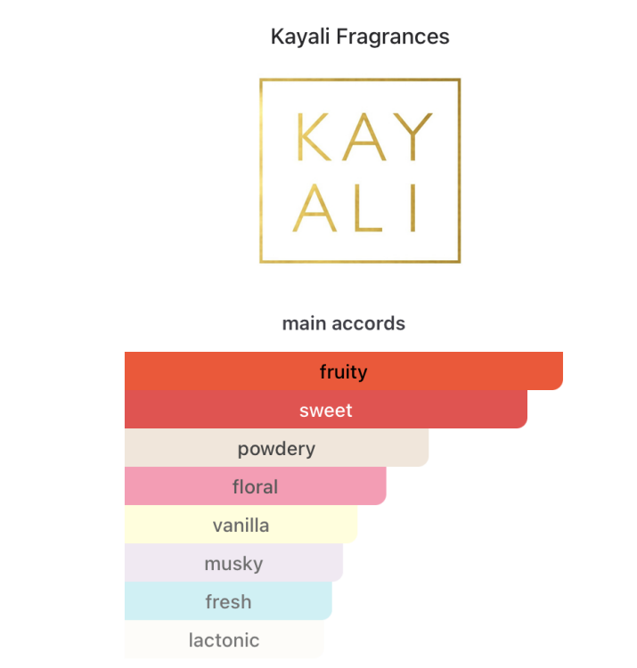 Kayali Eden Sweet peach Perfume 