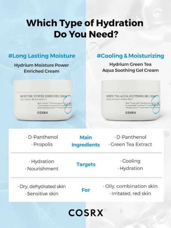 COSRX, Moisture Power Enriched Cream 