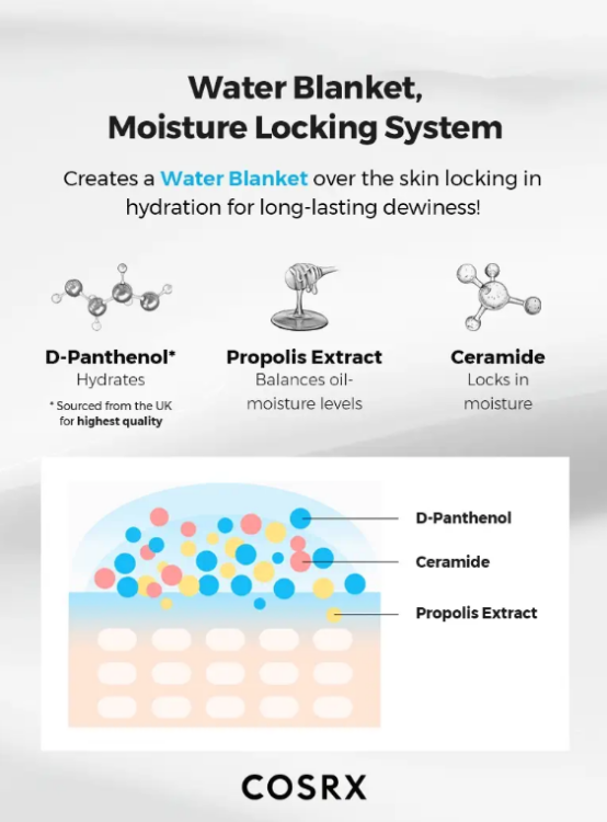 COSRX, Moisture Power Enriched Cream 