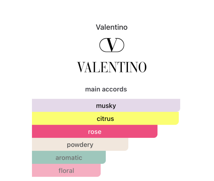 Valentino Donna Born In Roma Yellow Dream