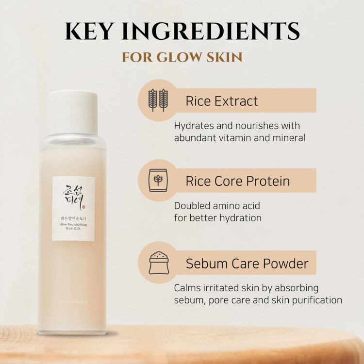 Beauty of joseon glow replenishing rice milk /150ml