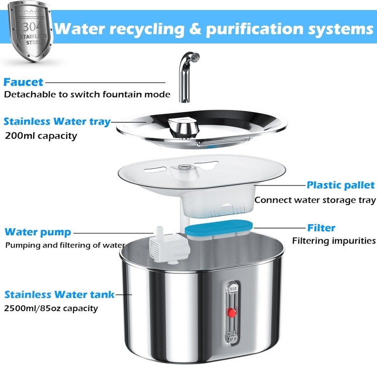 Pet Water Fountain Stainless Steel, 2.5L/85oz Automatic Cat Water Dispenser with Water Level, Super Silent Suitable for Multiple Pets, 2 Pack Filter Replacement