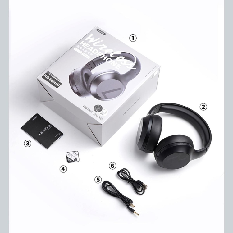 REMAX RB-660HB BLUETOOTH HEADPHONE MULTIFUNCTIONAL WIRELESS HEADSET (BLUETOOTH 5.0 + 3.5MM)