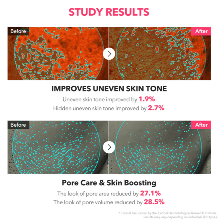 APRILSKIN, TXA Niacinamide Toning Shot 99 Serum