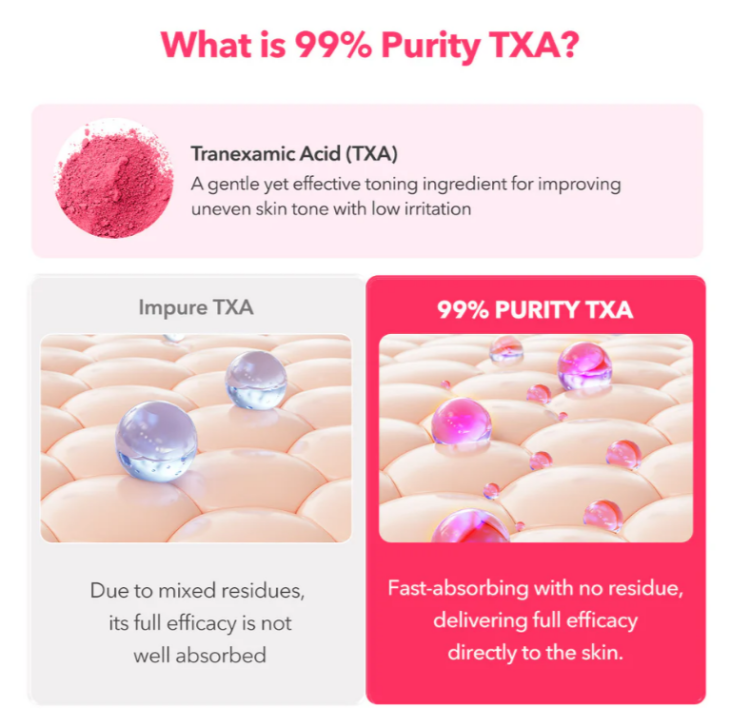 APRILSKIN, TXA Niacinamide Toning Shot 99 Serum