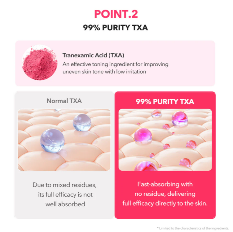 APRILSKIN, TXA Niacinamide 99 Milky Toner
