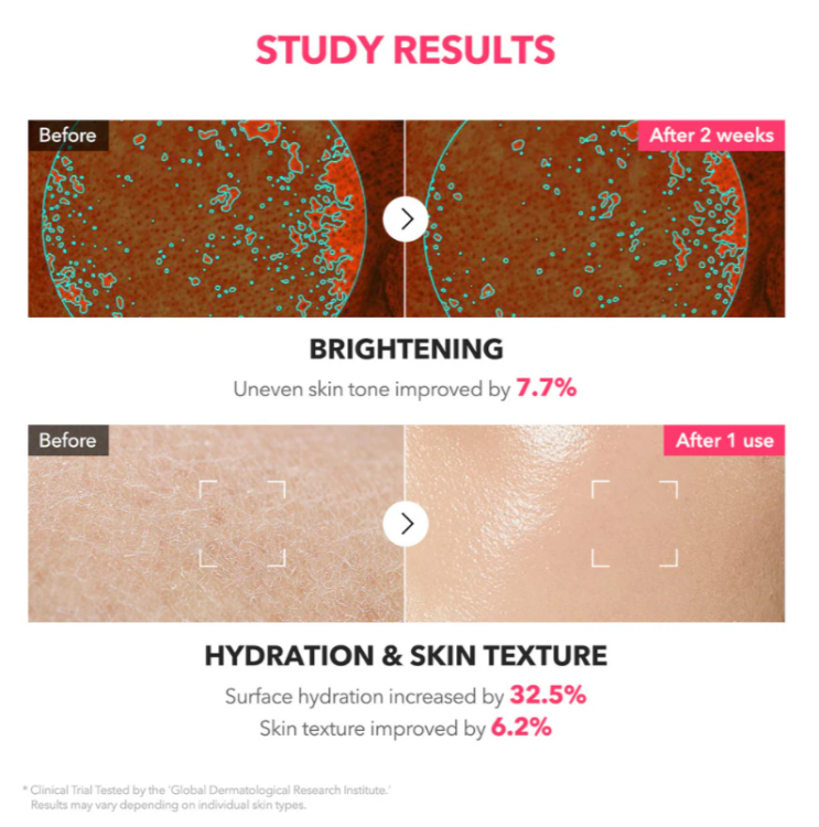 APRILSKIN, TXA Niacinamide 99 Milky Toner