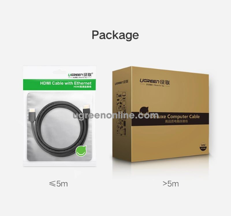 UGREEN 10114 HDMI MALE TO MALE CABLE 30M+IC  1080P@60HZ HDMI 1.2