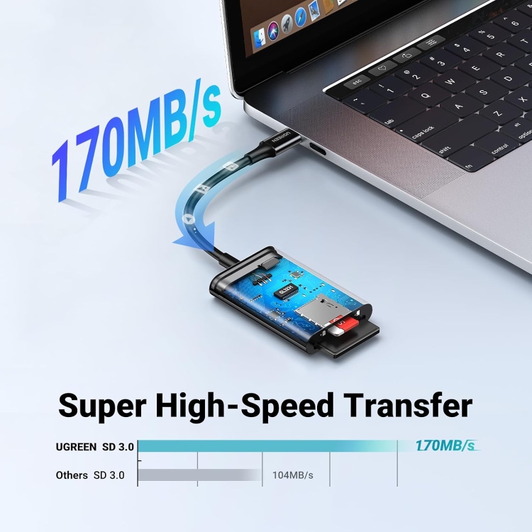  UGREEN 35622  2-IN-1 USB-C CARD READER