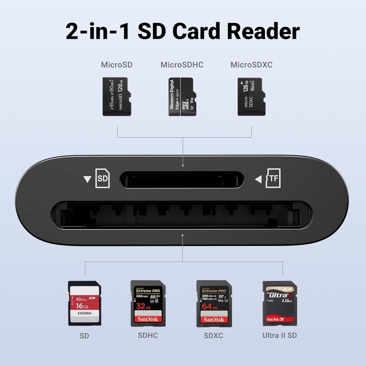  UGREEN 35622  2-IN-1 USB-C CARD READER