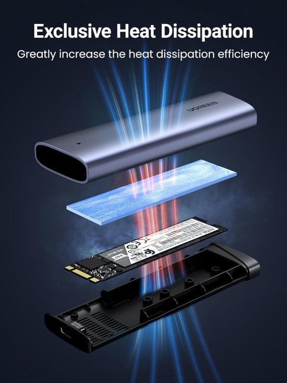  UGREEN 35267 M.2 NVME SSD ENCLOSURE