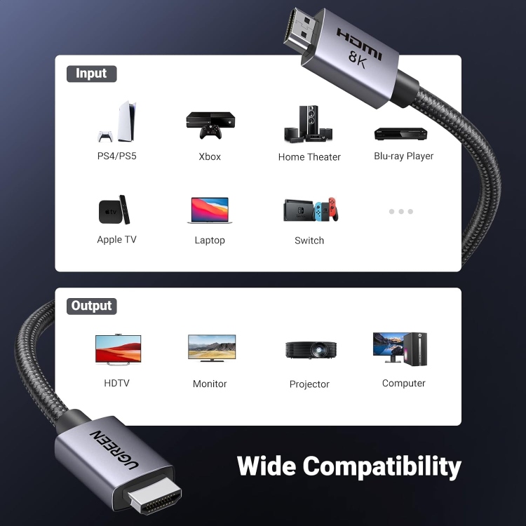 UGREEN 25910 HDMI 8K CABLE 2M
