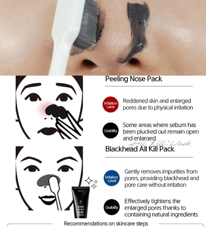 Nacific, Blackhead All Kill Pack Set