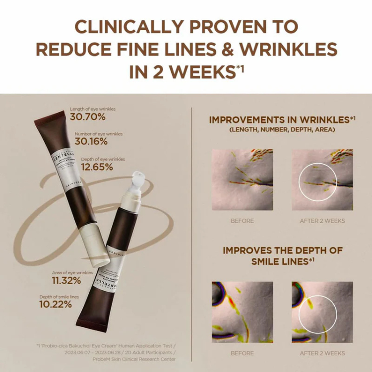 Skin1004 Madagascar Centella Probio-Cica Bakuchiol Eye Cream كريم العيون ب سنتيالا