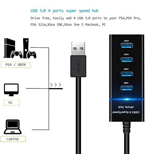 USB HUB High Speed USB 3.0