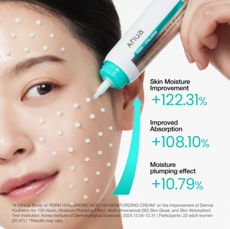 Anua, PDRN Hyaluronic Acid 100 Moisturizing Cream