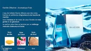Glacier EDT 35665