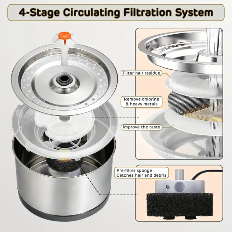 Disc Fountain for Cats & Dogs 