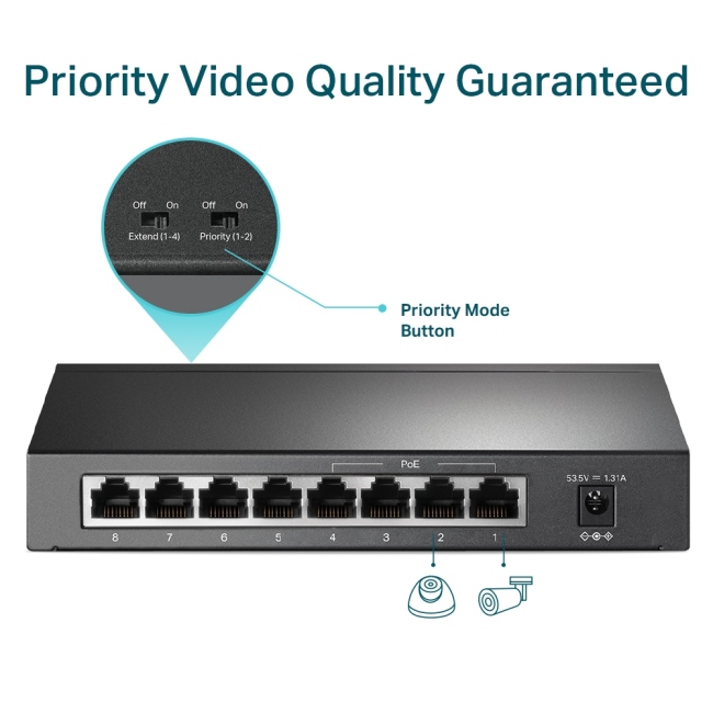TP-LINK SWITCH 8 PORT SWITCH 4POTR POE 10/100(TL-SF1008P)