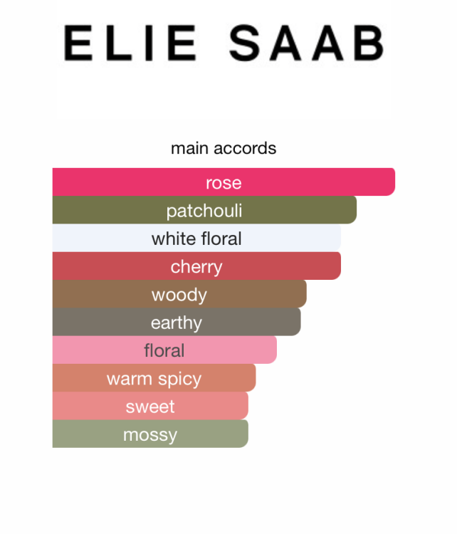 Elie Saab Elixir Love 