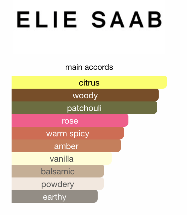 Elie Saab Le Parfum Royal