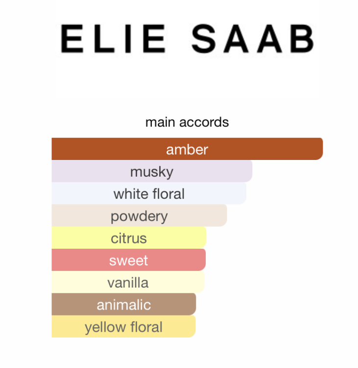  Elie Saab Le Parfum Bridal