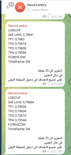 قناة التنبيهات و التوصيات للمؤشر المجانية