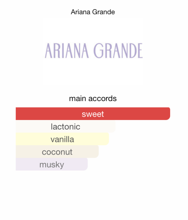 Ariana Grande Cloud 