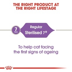 Royal canin regular sterilised 7+