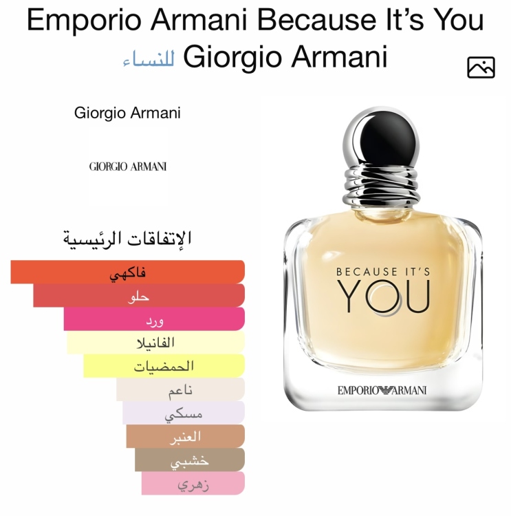 عرض خاص  3 عطور تستر بسعر 25 دينار والعطر الرابع مجاناً   فقط استخدم كود free  لتحصل على توصيل مجانا 