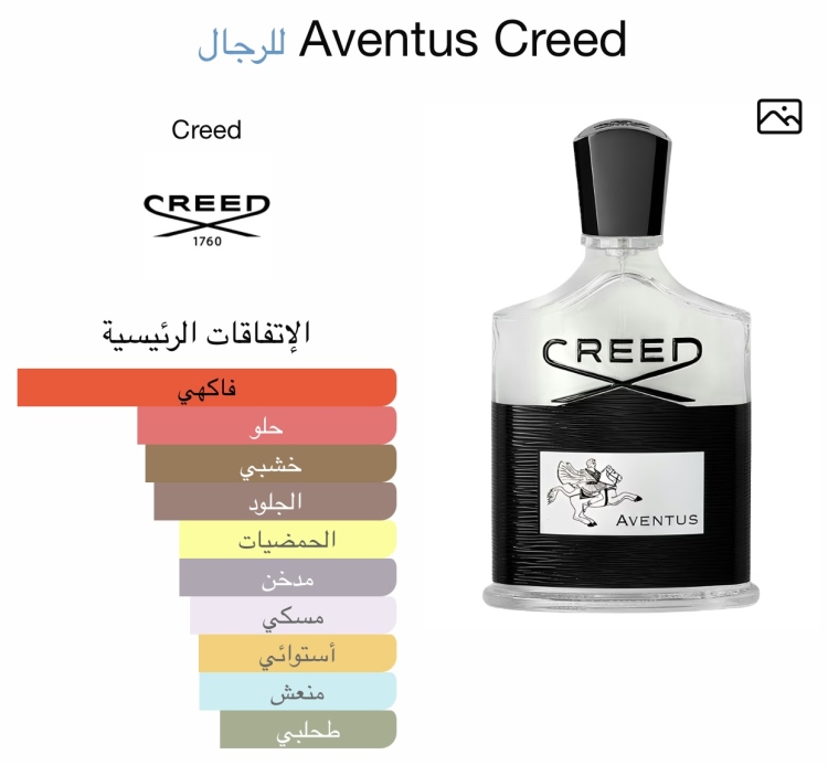 عرض خاص  3 عطور تستر بسعر 25 دينار والعطر الرابع مجاناً   فقط استخدم كود free  لتحصل على توصيل مجانا 