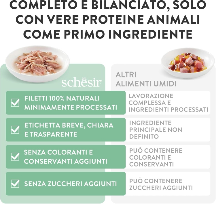 Schesir Cat Can Salmon Natural Style,Wet food in Cooking water for Cats 85g