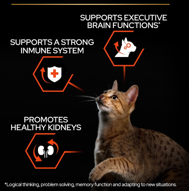 ProPlan Vital Function 1.5kg 