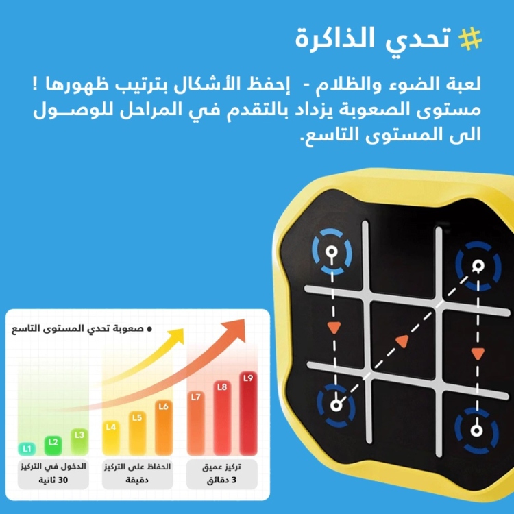 لبعة xo الالكترونية تعمل عالشحن