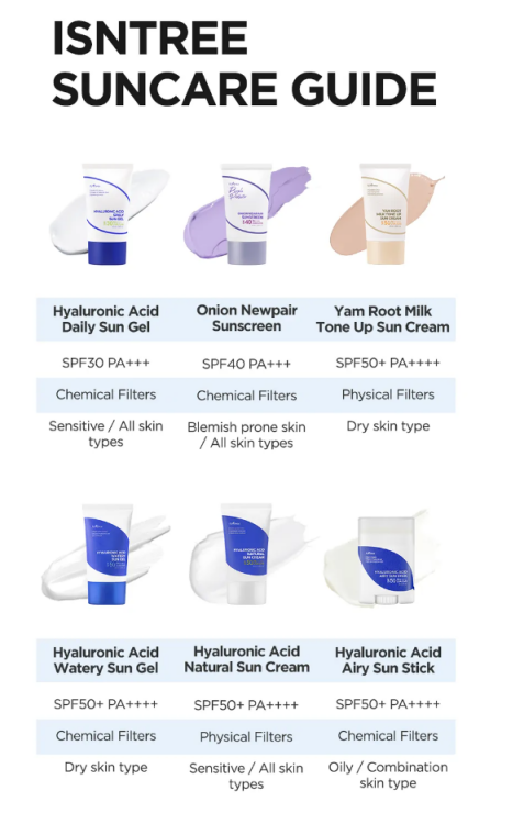 Isntree, Hyaluronic Acid Daily Sun Gel