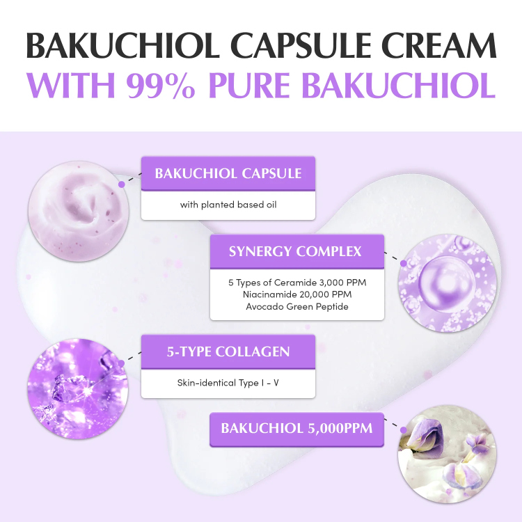 Eqqualberry Bakuchiol Plumping Capsule Cream مرطب الباكوتشيول