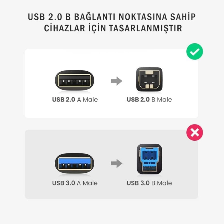 UGREEN USB 2.0 AM TO BM PRINT CABLE 2M
(BLACK) US135 20847