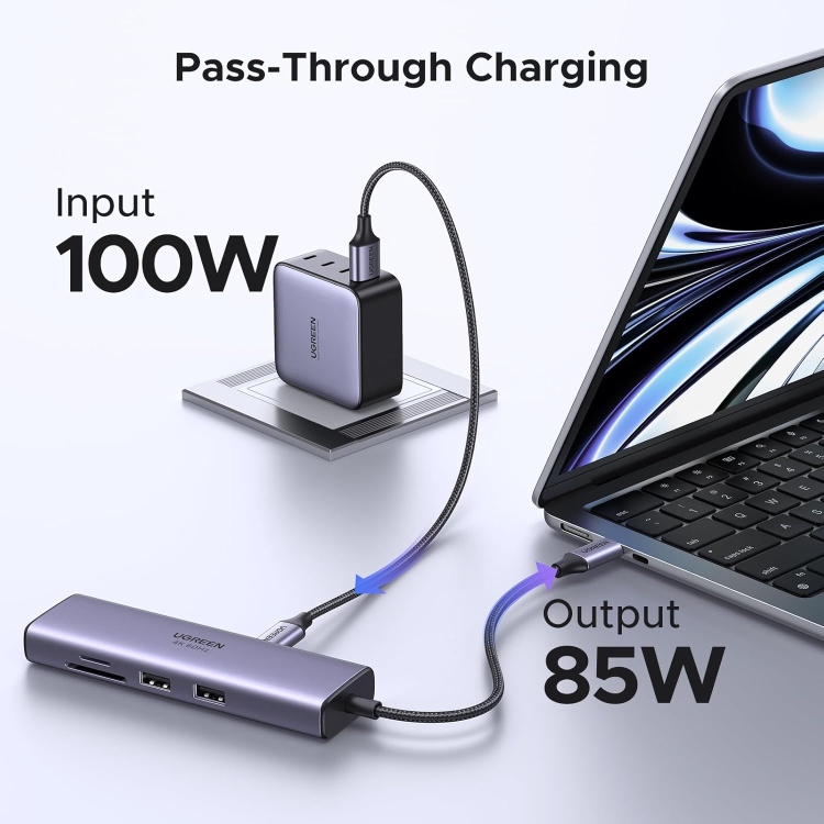 UGREEN CM512 60515  7 IN 1 USB C HUB GIGABIT ETHERNET ADAPTER 4K@60HZ HDMI, 100W PD CHARGING, USB A DATA PORTS, SD/TF CARD READER COMPATIBLE WITH MAC M1, M2, M3, IPAD, IPHONE 15 PRO/PRO MAX, STEAM DECK