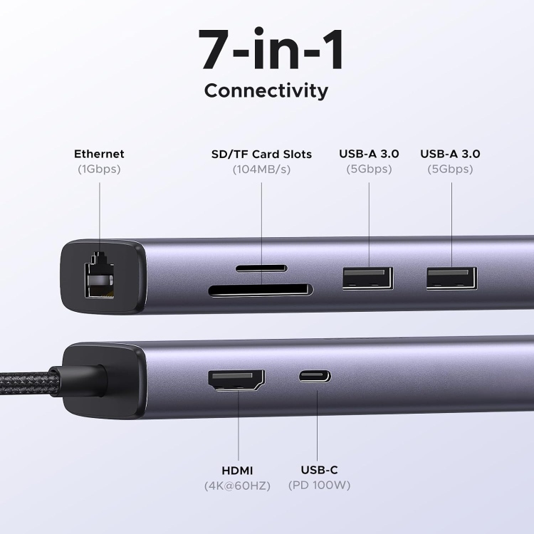 UGREEN CM512 60515  7 IN 1 USB C HUB GIGABIT ETHERNET ADAPTER 4K@60HZ HDMI, 100W PD CHARGING, USB A DATA PORTS, SD/TF CARD READER COMPATIBLE WITH MAC M1, M2, M3, IPAD, IPHONE 15 PRO/PRO MAX, STEAM DECK