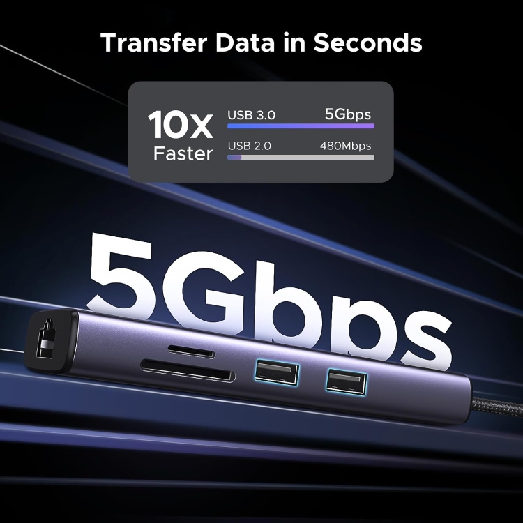 UGREEN CM512 60515  7 IN 1 USB C HUB GIGABIT ETHERNET ADAPTER 4K@60HZ HDMI, 100W PD CHARGING, USB A DATA PORTS, SD/TF CARD READER COMPATIBLE WITH MAC M1, M2, M3, IPAD, IPHONE 15 PRO/PRO MAX, STEAM DECK