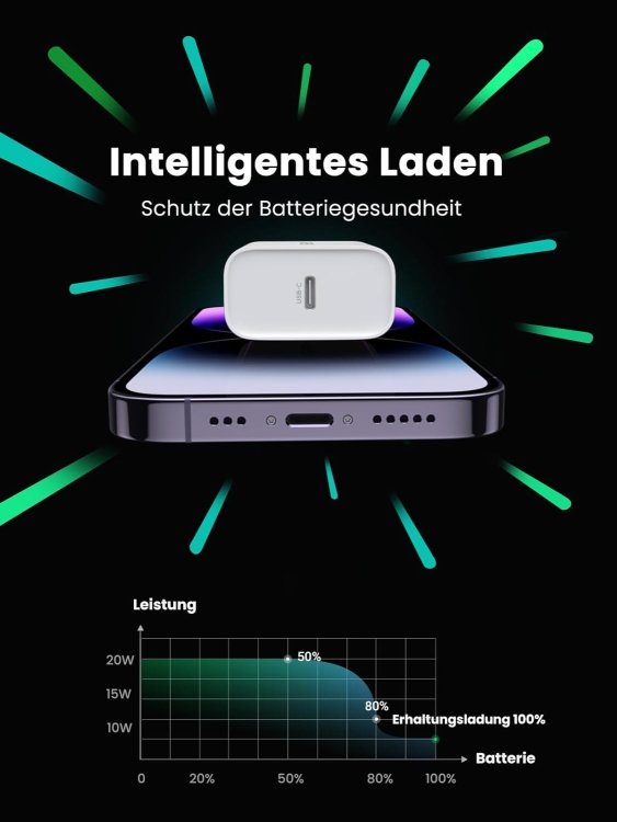 UGREEN CD137 60450 USB-C 20W PD CHARGER E
WHITE