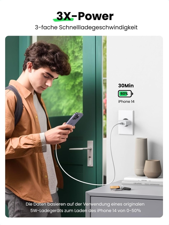 UGREEN CD137 60450 USB-C 20W PD CHARGER E
WHITE