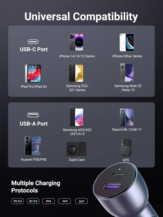 UGREEN CD213 60980 USB-C PD+USB-A QC
W FAST CAR CHARGER GREY(30+22.5)