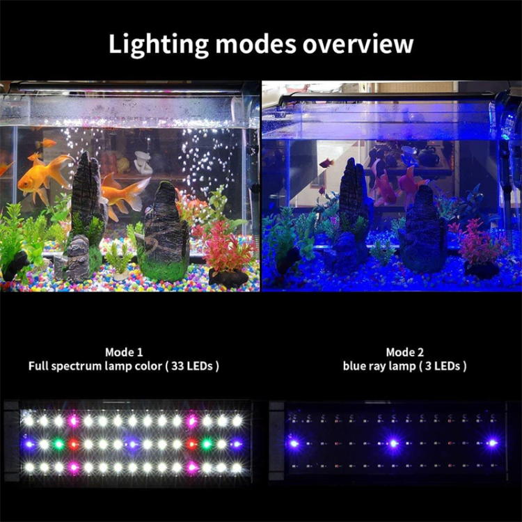 إضاءة LED  احترافية  - اقتصادية