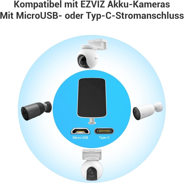 EZVIZ CS-CMT WEATHERPROOF SOLAR CHARGING PANEL UP TO 4.2W