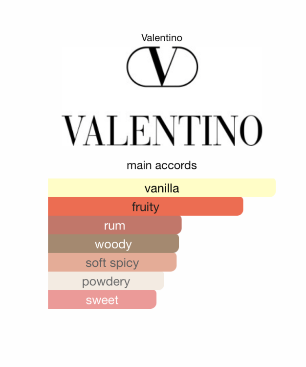 Valentino Born in Roma Extradose Donna