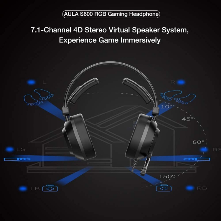 AULA S606 LIGHT WEIGHT DESIGN,SOFT AND DURABLE CLOTH EARPADS SURROUND SOUND AUDIO ROTATING EAR CUPS, 50MM