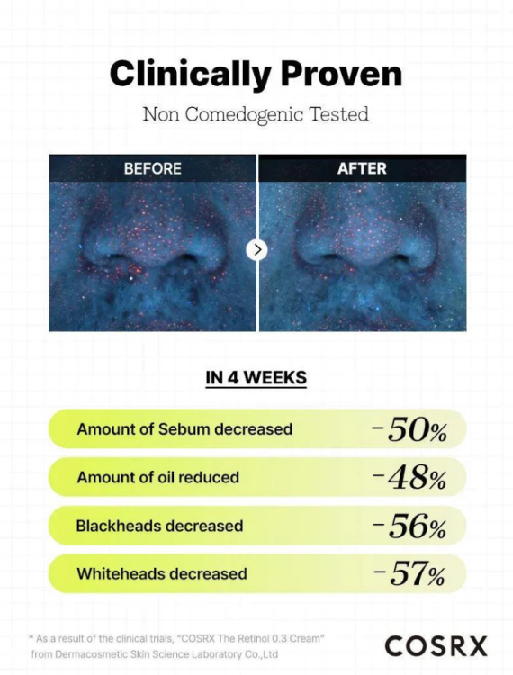 COSRX, The Retinol 0.3 Cream