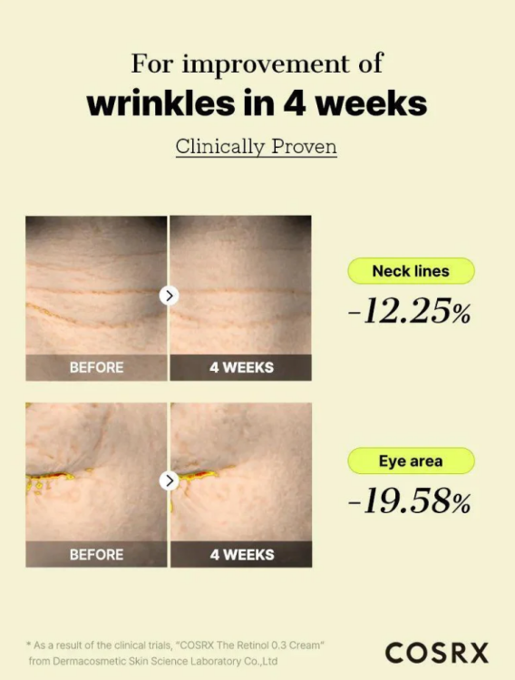 COSRX, The Retinol 0.3 Cream